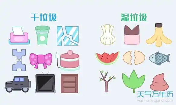 其他垃圾简笔画 其他垃圾简笔画卡通图片