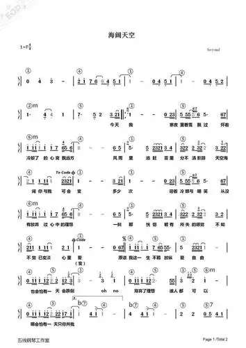 beyond海阔天空钢琴即兴伴奏谱