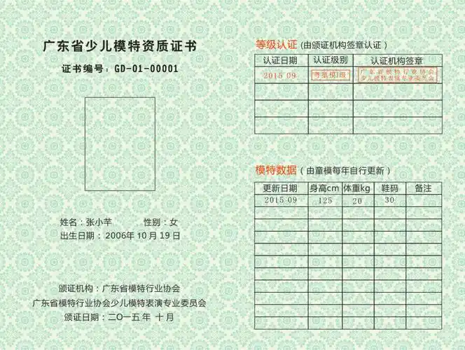 广东省第三届少儿模特大赛