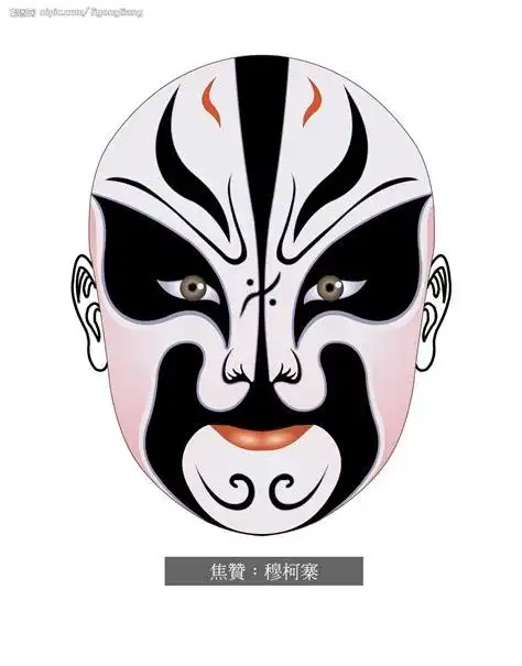 一世脸谱凝百态,粉墨浓妆绎佳音