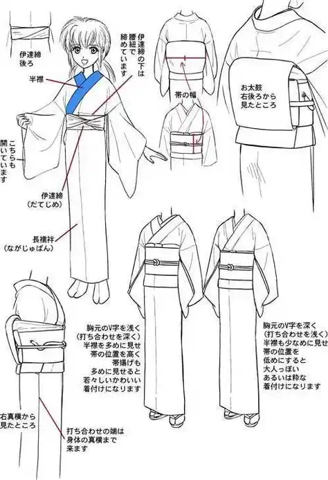 日本动漫和服怎么画有什么技巧