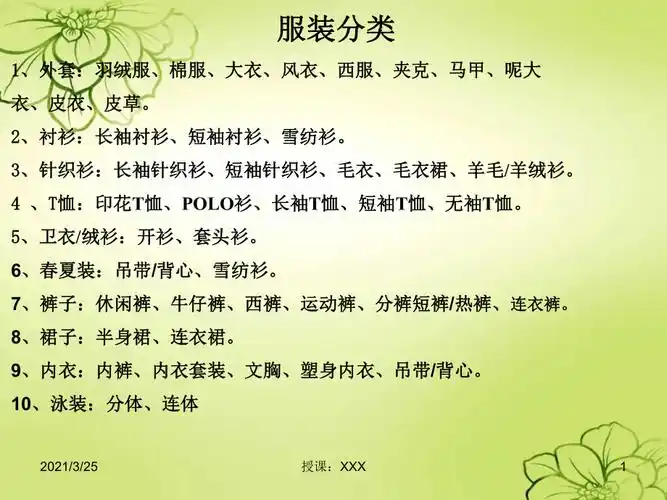 服装分类ppt课件