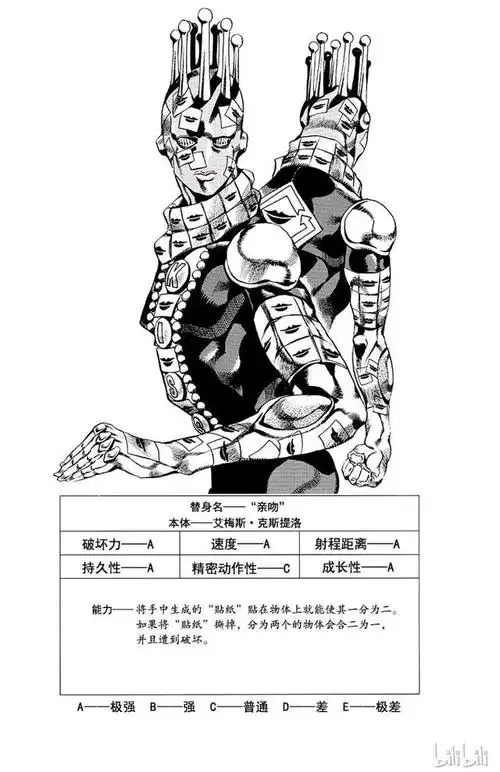 jojo替身大全(十四)