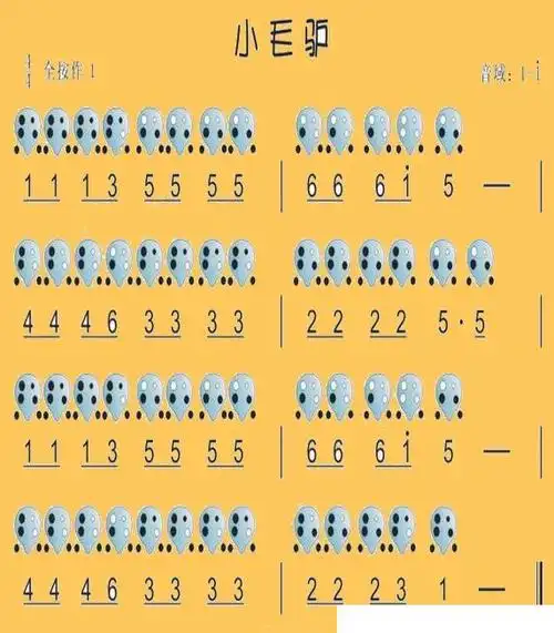 小毛驴(四孔陶笛谱)其它曲谱(图1)