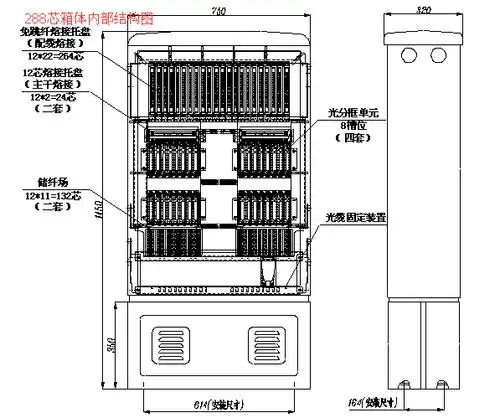 光交箱【新设计产品结构示意图介绍】