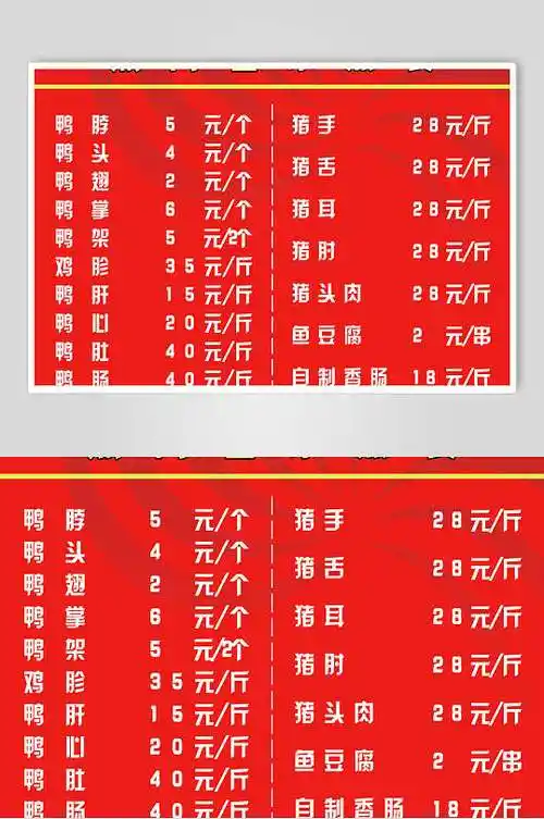 绝味鸭脖卤菜小吃店价格单海报