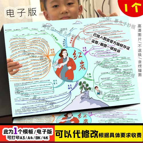 阅读红色经典红岩思维导图读书黑白线描中小学生手抄报模板a4a38k