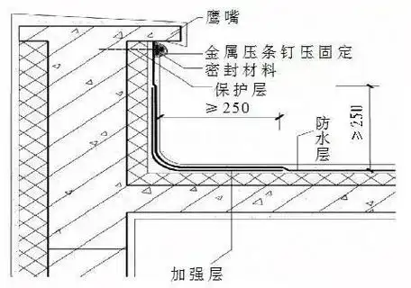 并且应与外墙防水层顺茬连接,使女儿墙防水层与屋面防水层,外墙防水层