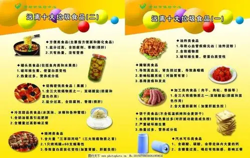 远离十大垃圾食品,我们都应该做到以身作则;如果在高铁上还是火车上都