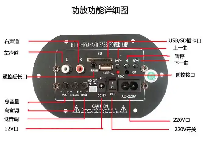 广东省惠州市20155寸12v24v220v3用汽车摩托车低音炮电瓶车载音箱车载