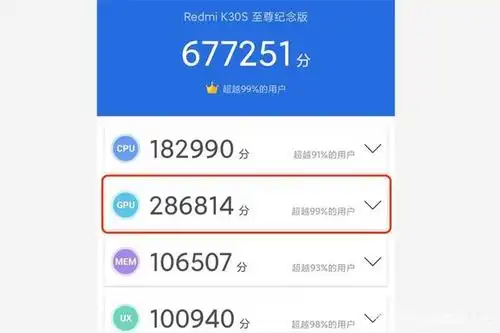 骁龙870安兔兔跑分超67万分,相比骁龙865有哪些差距?