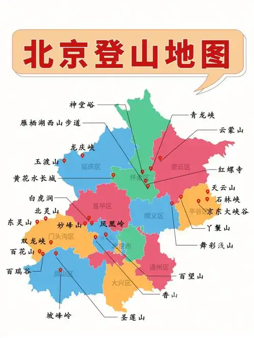 北京团建必收藏722022最值得爬的24座山