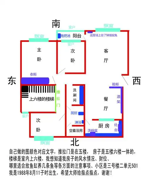如何看房子风水 如何看房子风水图