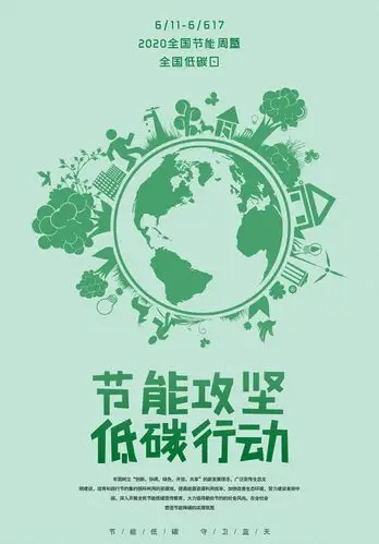 节能减排有哪些小知识?