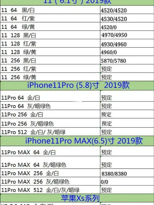 106114苹果手机内部价格