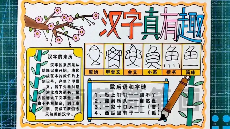 汉字真有趣手抄报/有趣的汉字手抄报/神奇的汉字手抄报/汉字文化手