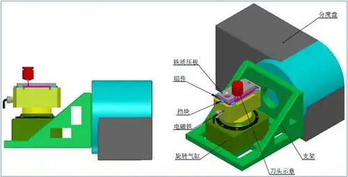 自动化电永磁吸盘解决方案湖南千豪讯