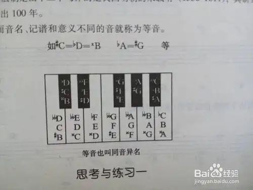 初学者学习钢琴时容易遇到的问题及解决办法