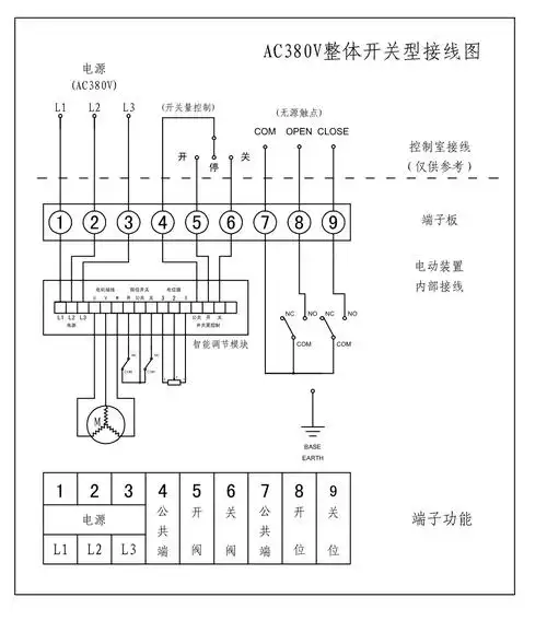 ac380v电动球阀接线图说明及控制方式