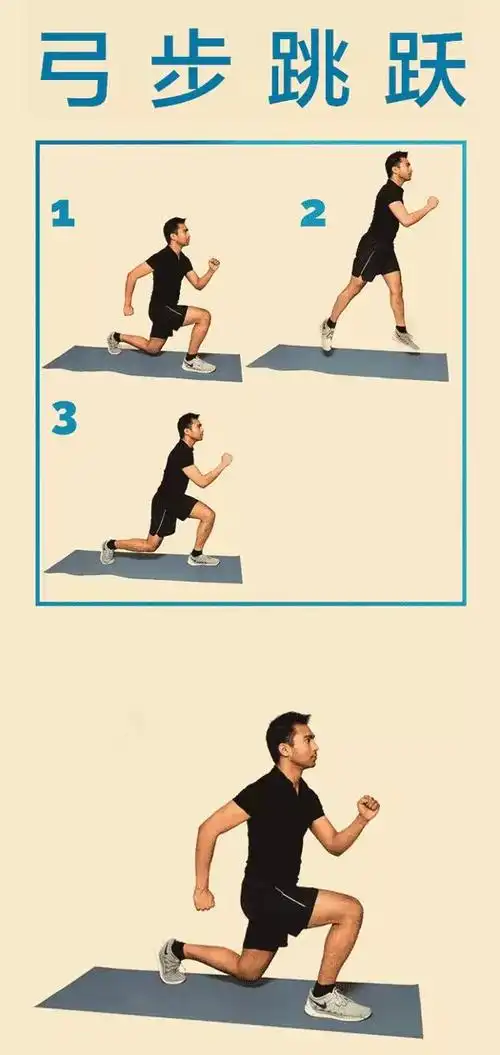 起跳后,交换双腿,前腿换到后面,后退换到前面,双臂也自然交换位置;4.