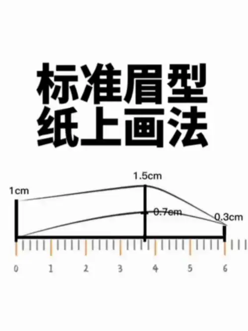 标准眉型纸上画法:第一步用直尺画一条6厘米的直线,代表眉毛的总长度