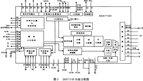康佳lc-tm2008液晶彩电视频解码电路