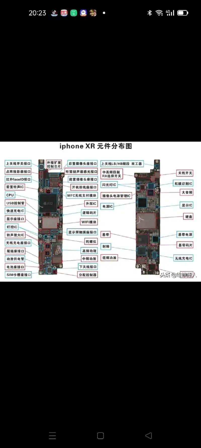 20:234giphonexr元件分布图上天线开关接口后置提 - 抖音
