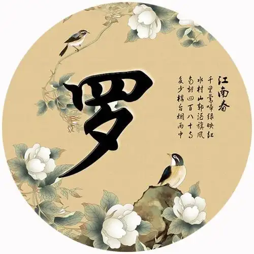 喜欢古风类微信头像吗35张配有姓氏快来挑吧