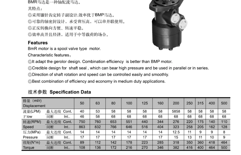 摆线液压马达bmr200是指的扭力200kn吗