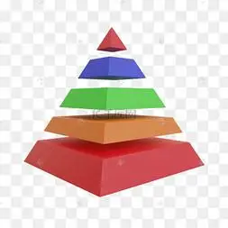 3dc4d立体梯形图表