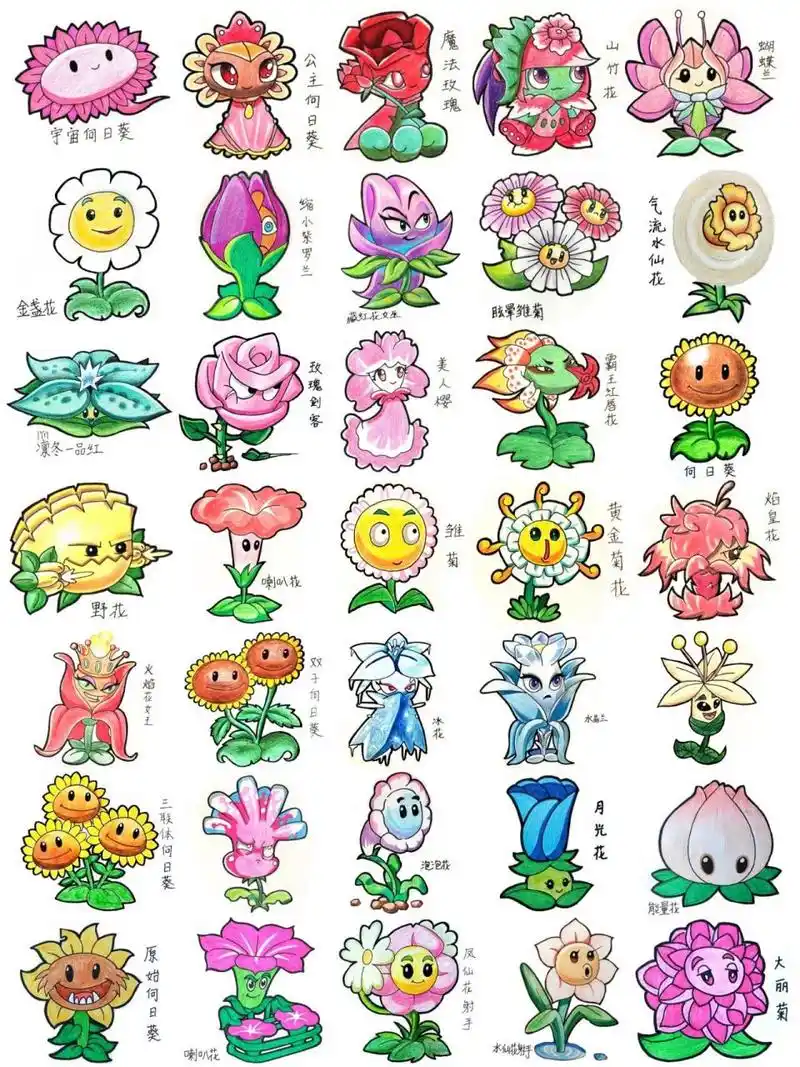 植物大战僵尸简笔画 花家族