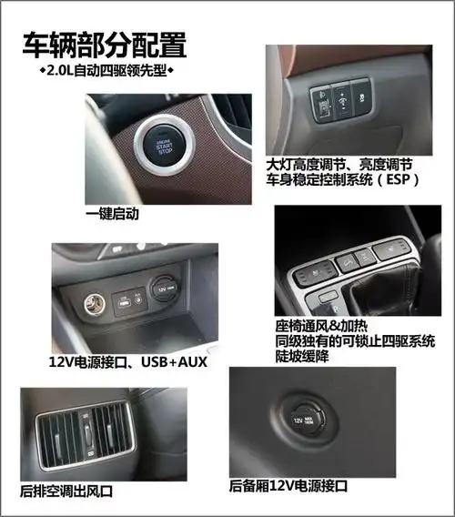 现代ix25五月促销报价让4万 可全国落户上牌