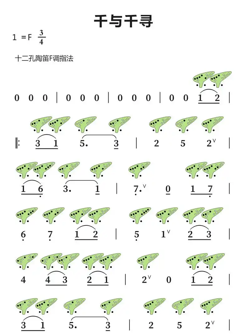《千与千寻》12孔陶笛曲谱.欢迎一起交流陶笛心得 需要更多曲 - 抖音