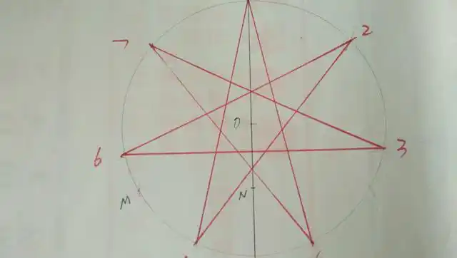 用尺规作图画出标准的七角星