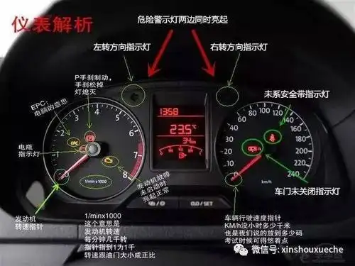 科目三新捷达考试车车辆介绍,送给准备考科三的学员!