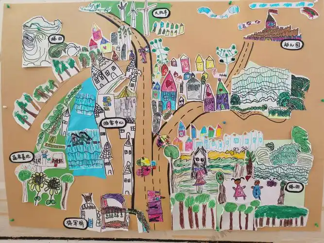 哈哈,这就是我们手绘的梯田小镇游览图,看看我们的家乡美不美?