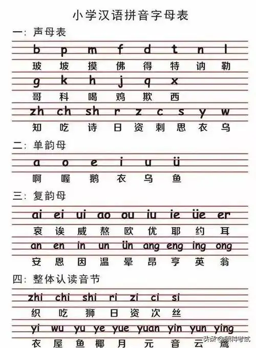 准的拼音(拼音拼字怎么拼) | 爱注音