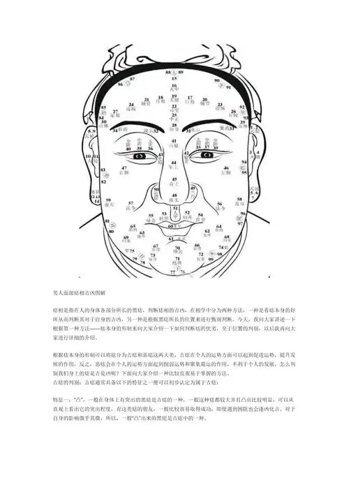 男人面部痣相吉凶图解