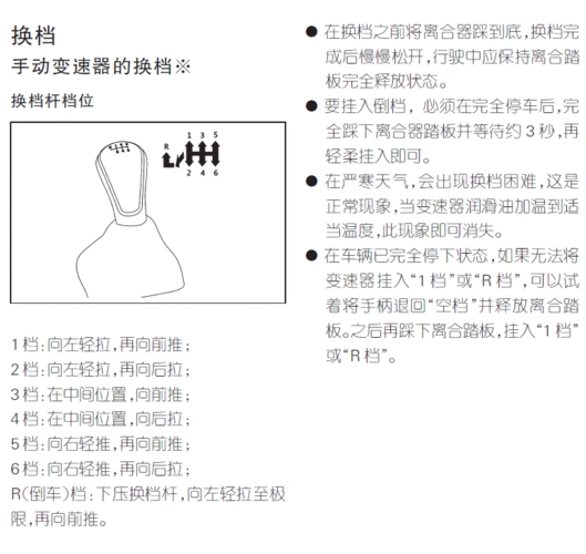 长安cs75换挡说明,长安cs75手动挡换挡技巧_车主指南