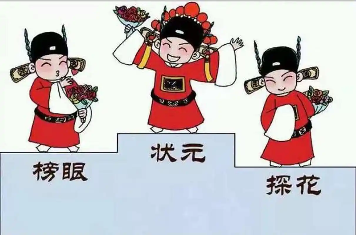 我国历代状元籍贯排名.  图一可以看出,江苏出的状元最多,有60人,其次