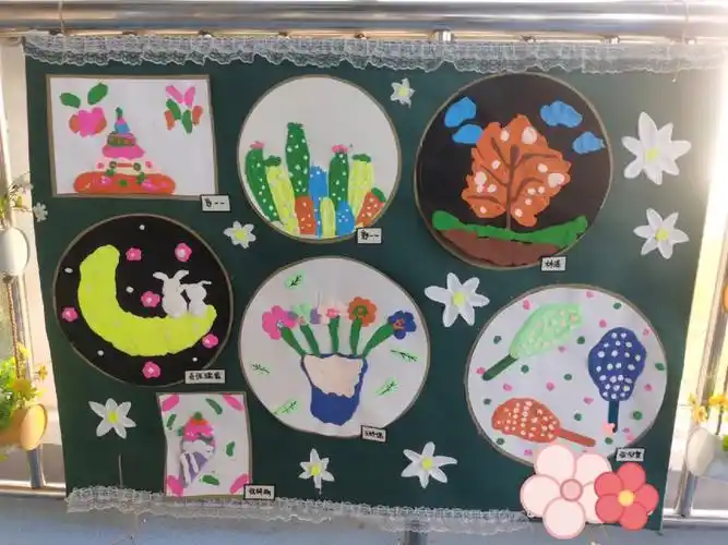 幼儿园美术特色展板汇集