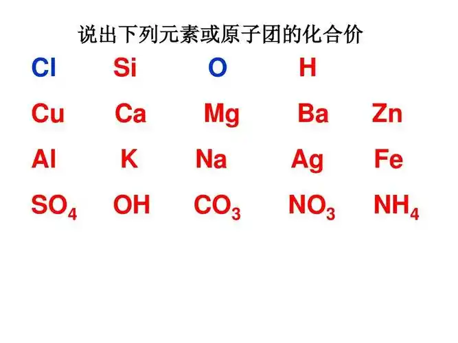 说出下列元素或原子团的化合价 cl si o h cu al so4 ca k oh mg na
