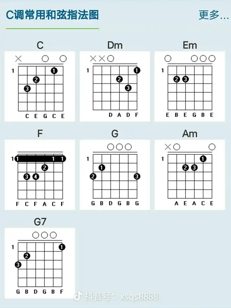 抖音图文来了 #吉他和弦 初学者. - 抖音