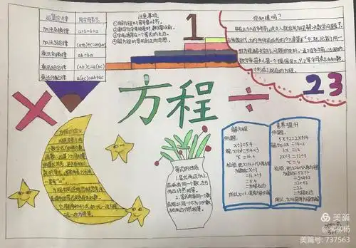 五(1)五(2)魅力数学小报:我眼中的"方程"