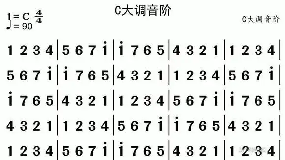 c大调音阶视唱练习音准调性培养简谱识谱练习曲风雅颂有声歌谱网-音乐