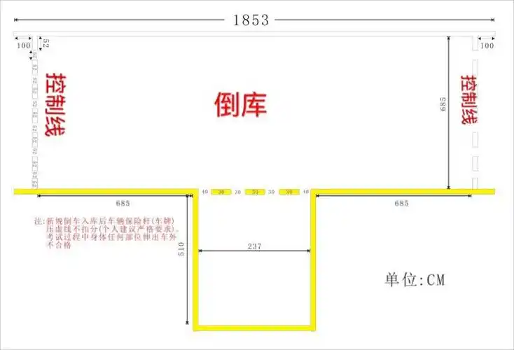 科目二考试项目操作规范及技巧(副本)