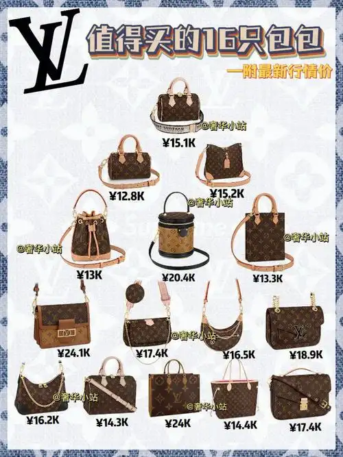 lv最值得买的16款包包lv路易威登回收