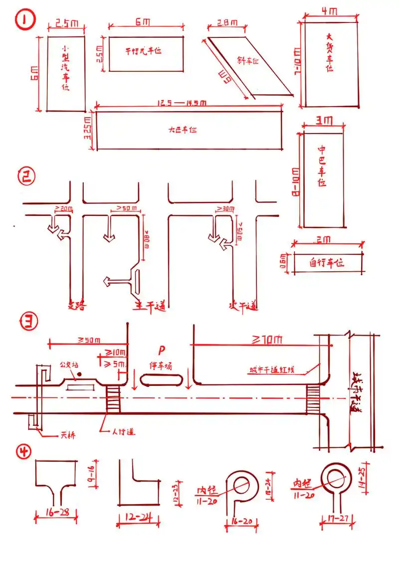 快题停车规范——01  停车位尺寸:一般停车位标准尺寸大小是根据车型