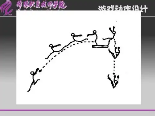 曲线运动的规律ppt