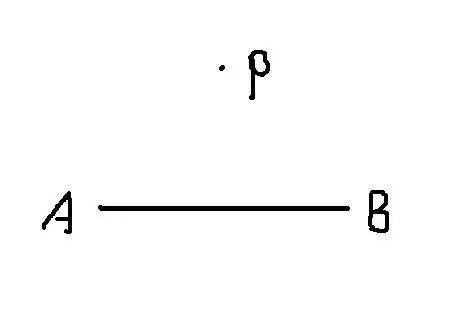 用尺规作图 过p点作ab的平行线 如图